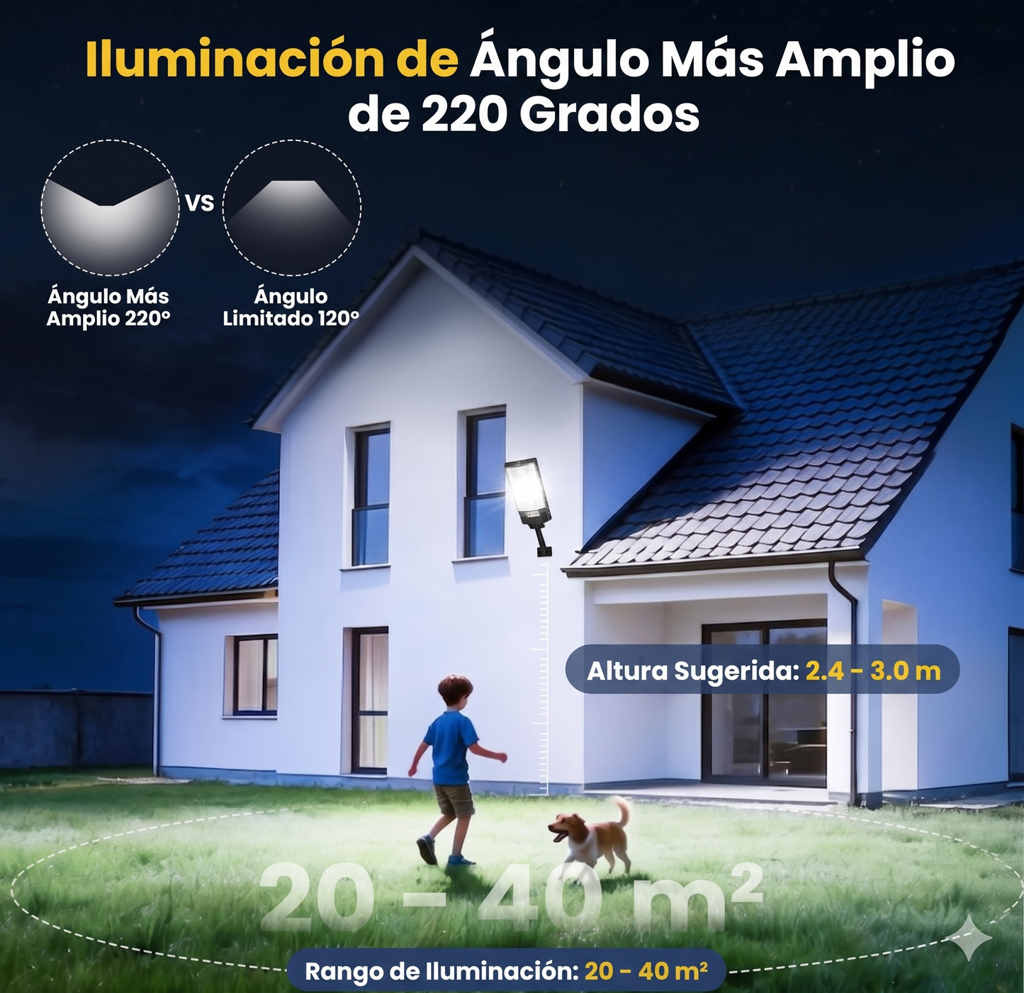 Pack x3 Focos Solares "Guardián LED" con Sensor Inteligente