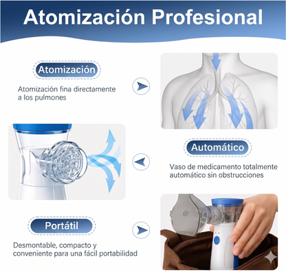 Nebulizador Portátil Niños Adultos